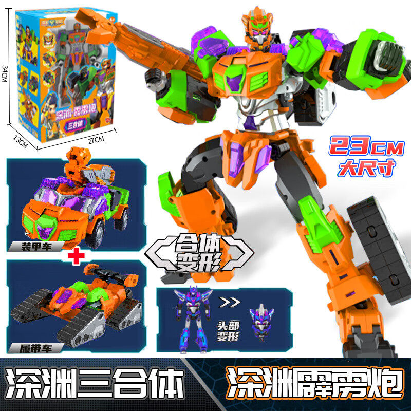 德馨童娱变形联盟4 时空危机深渊，普力士三合体男孩变形玩具合体汽车人联盟解析